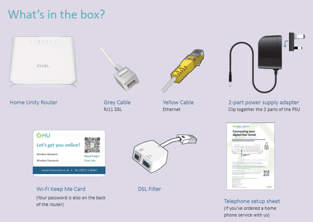 Box FTTC